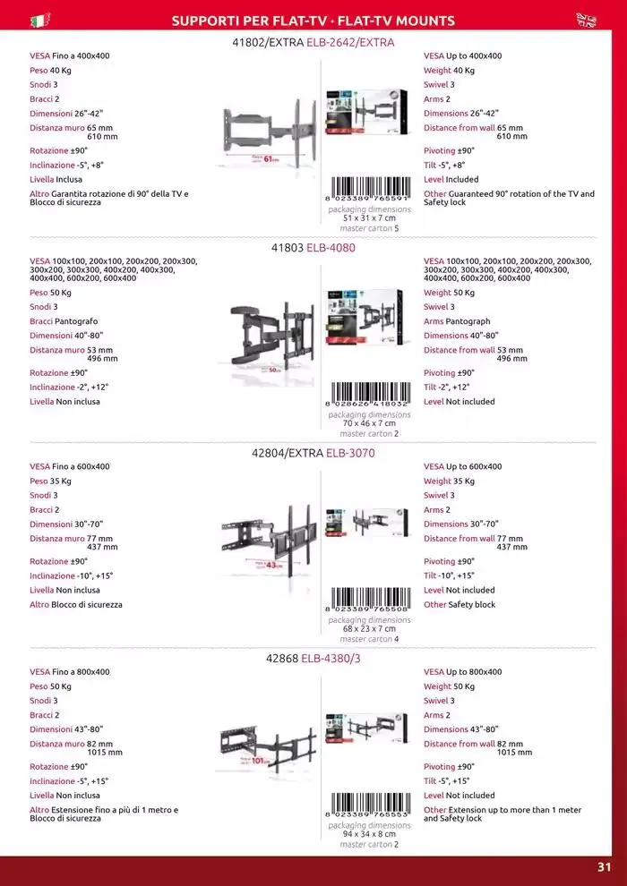 JollyLine da 1 gennaio a 31 dicembre di 2025 - Pagina del volantino 33