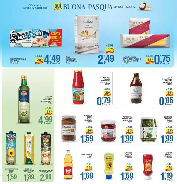 Buona Pasqua da 8 aprile a 19 aprile di 2025 - Pagina del volantino 8