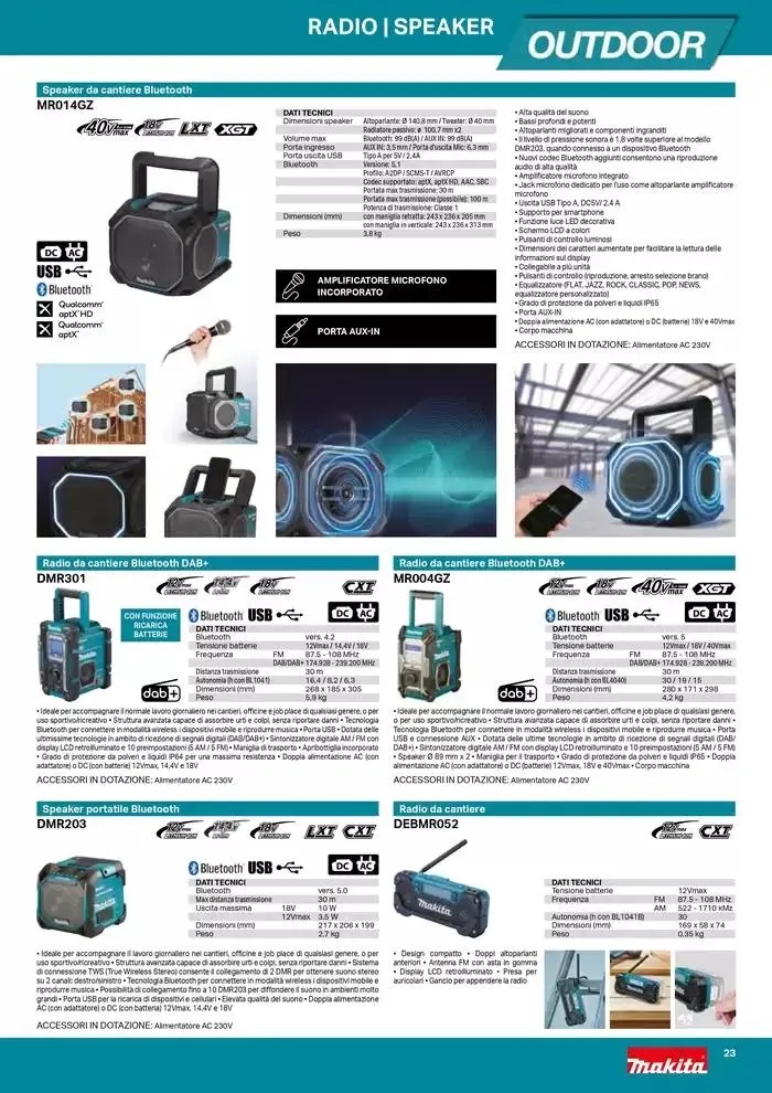 Outdoor da 19 novembre a 31 dicembre di 2025 - Pagina del volantino 23
