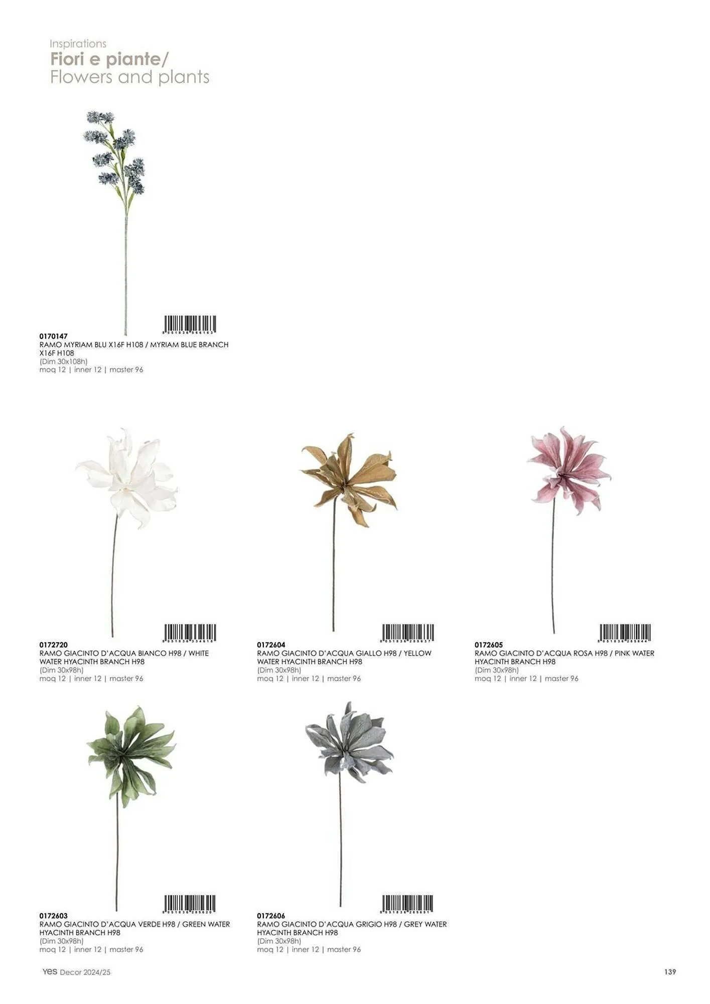 Volantino Bizzotto da 21 gennaio a 31 dicembre di 2025 - Pagina del volantino 141