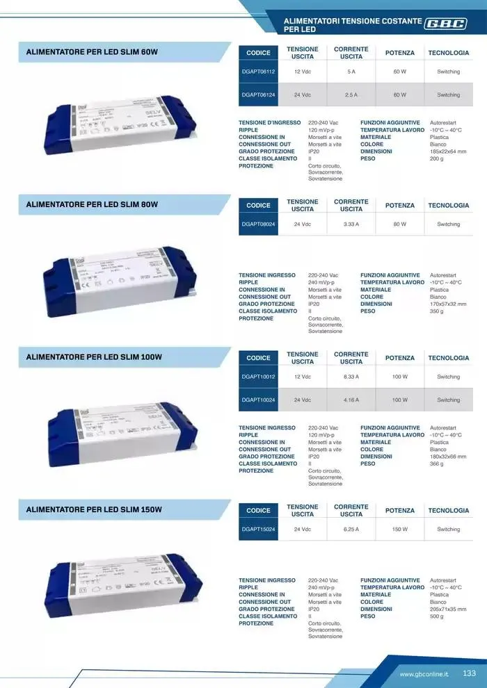 Catalogo Batteries and Power da 7 marzo a 31 dicembre di 2025 - Pagina del volantino 133