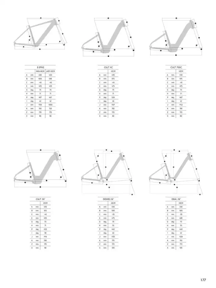 Atala 2025 da 20 novembre a 31 dicembre di 2025 - Pagina del volantino 179
