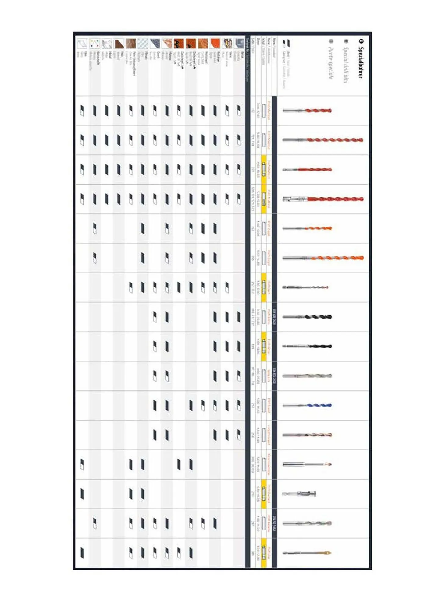 Volantino Maurer da 10 gennaio a 30 giugno di 2024 - Pagina del volantino 90