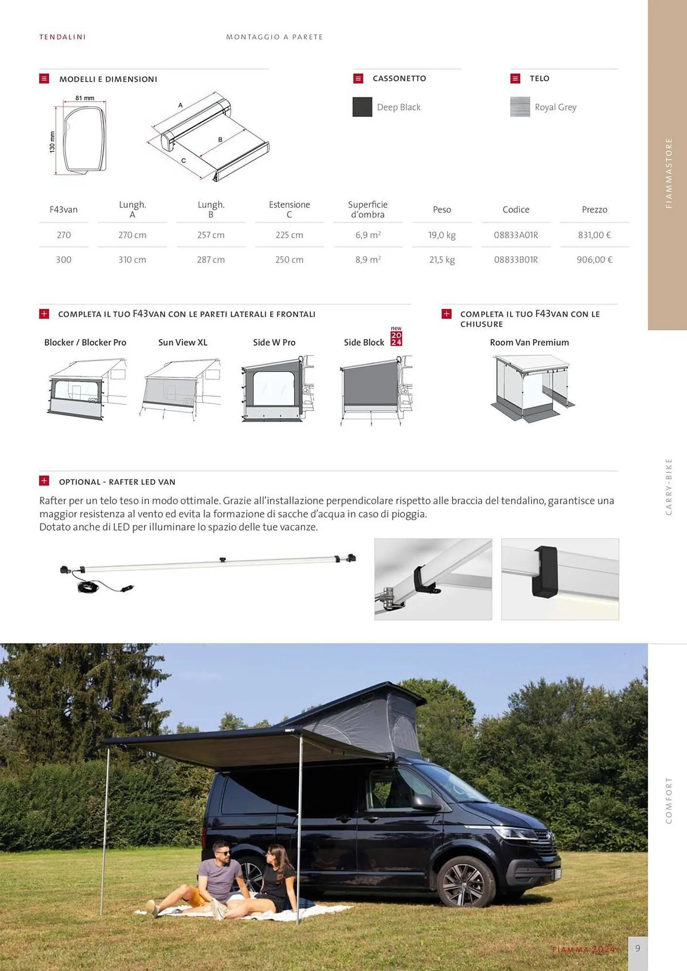Volantino Fiamma da 1 febbraio a 29 febbraio di 2024 - Pagina del volantino 9