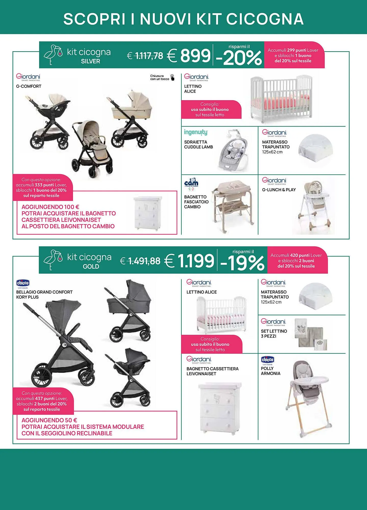 Volantino Prenatal da 30 maggio a 19 giugno di 2025 - Pagina del volantino 6