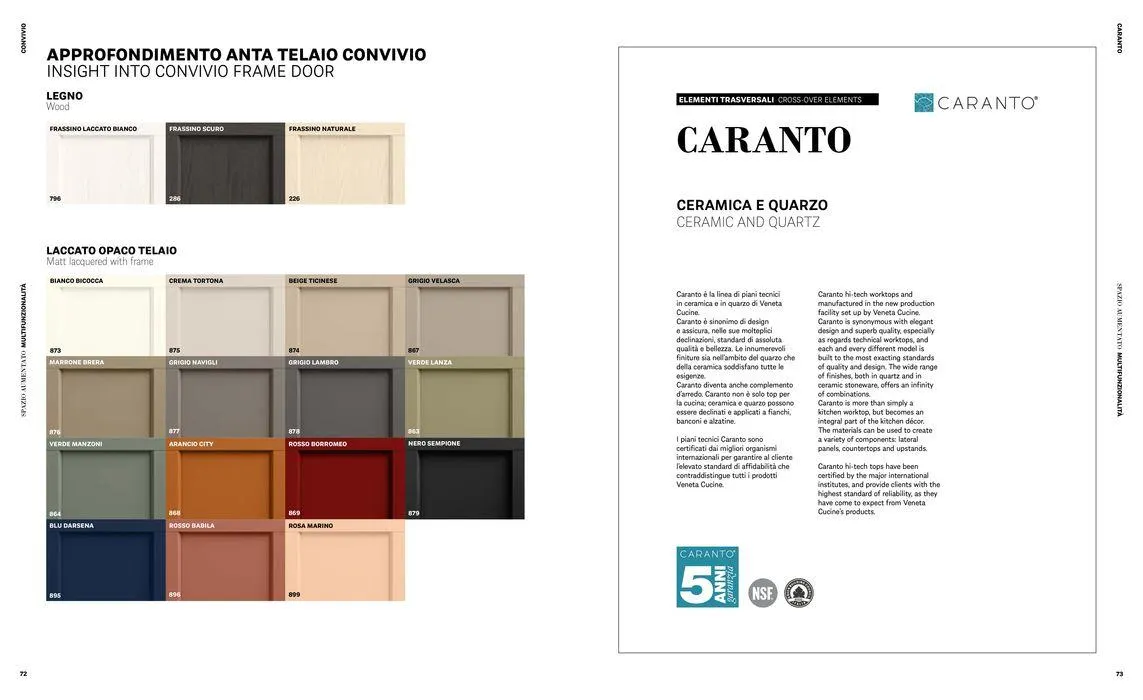 Catalogo da 22 gennaio a 30 settembre di 2025 - Pagina del volantino 38