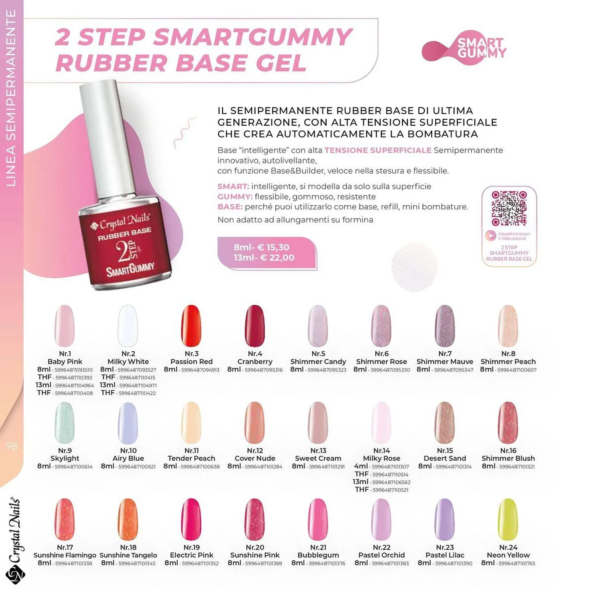 Volantino Crystal Nails da 1 luglio a 31 dicembre di 2025 - Pagina del volantino 98