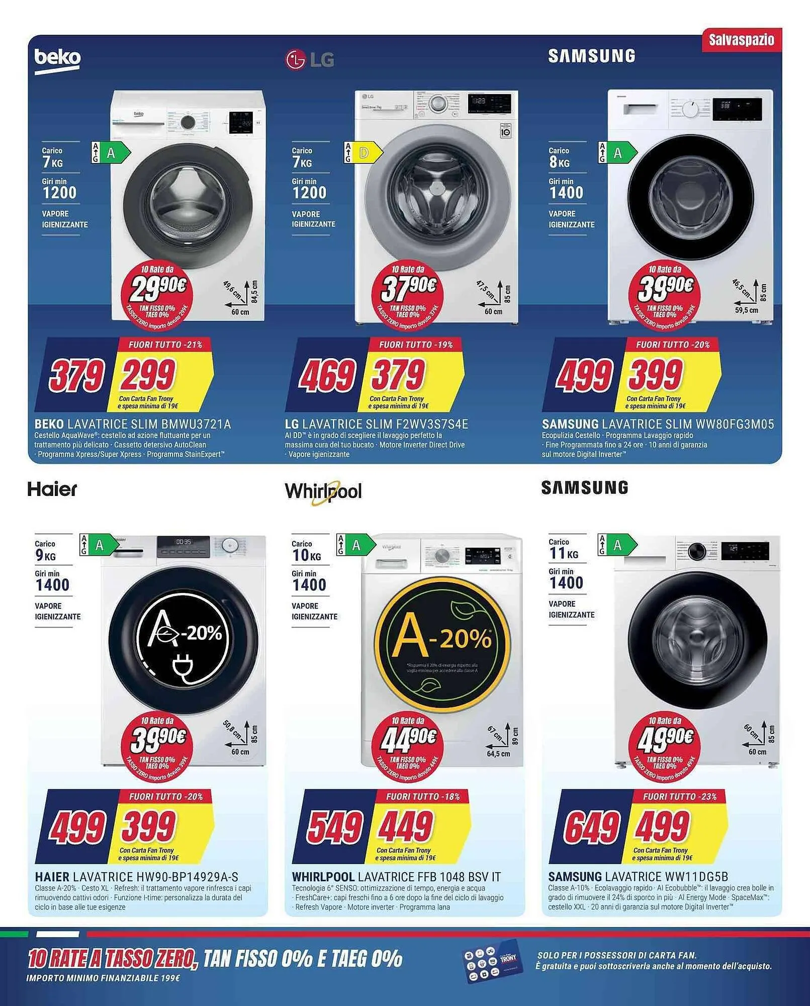 Volantino Trony da 1 agosto a 20 agosto di 2025 - Pagina del volantino 33