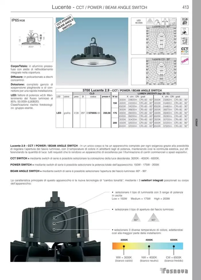 Fosnova LED 24/25 da 16 gennaio a 31 ottobre di 2025 - Pagina del volantino 415