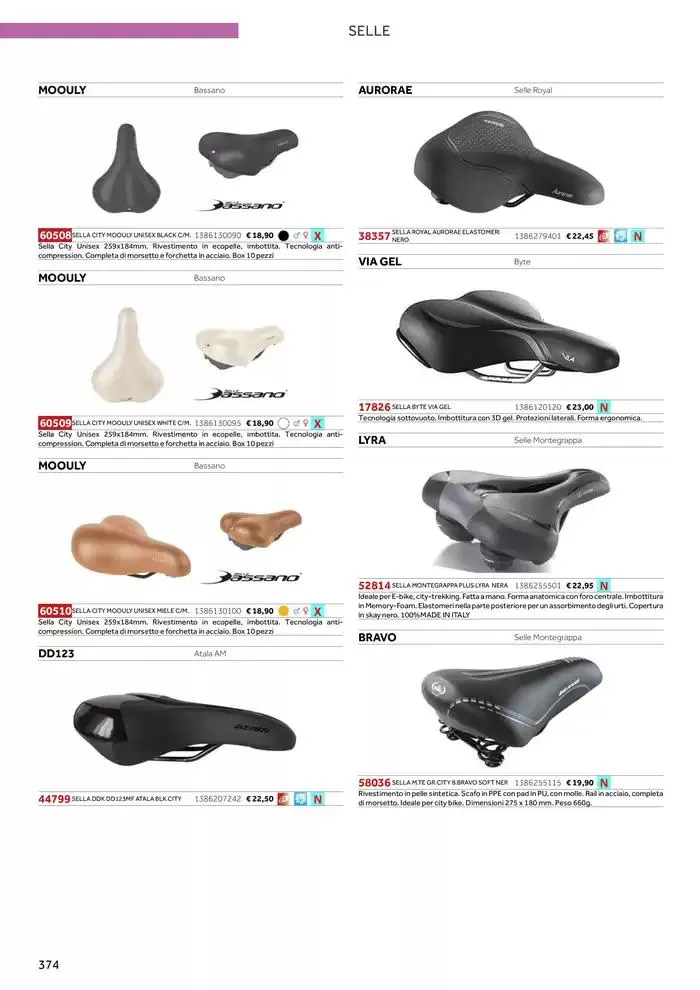 Catalogo ricambi ed accessori da 20 novembre a 31 dicembre di 2025 - Pagina del volantino 258