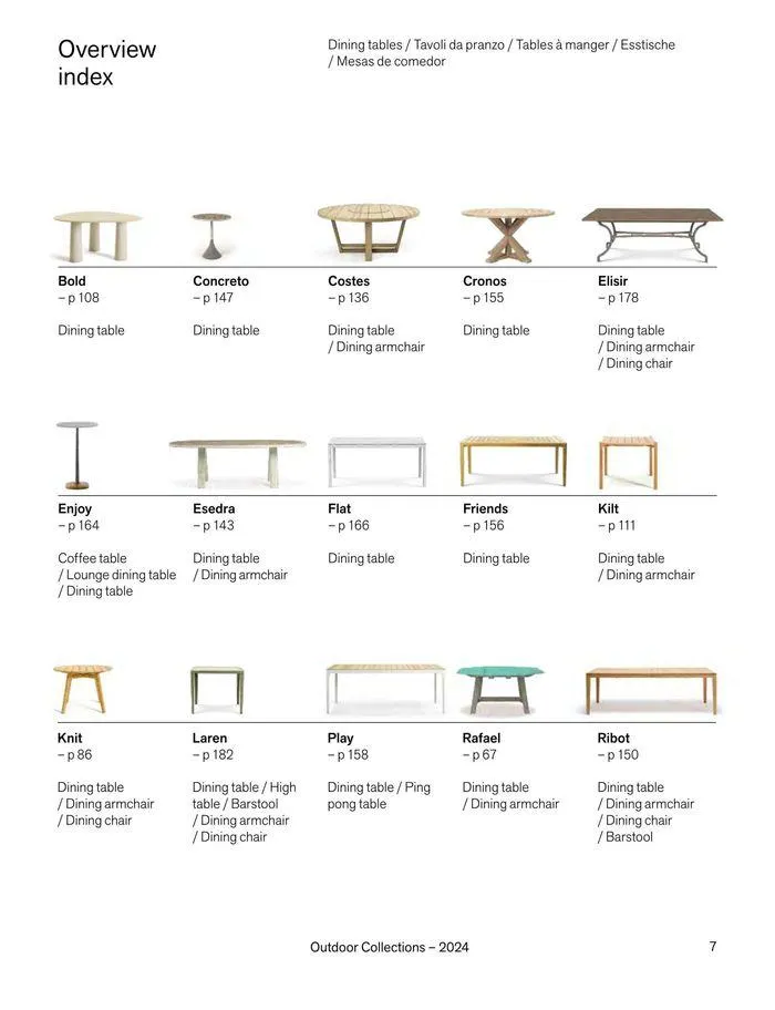 Outdoor decor collections 2024 da 1 febbraio a 30 giugno di 2024 - Pagina del volantino 9