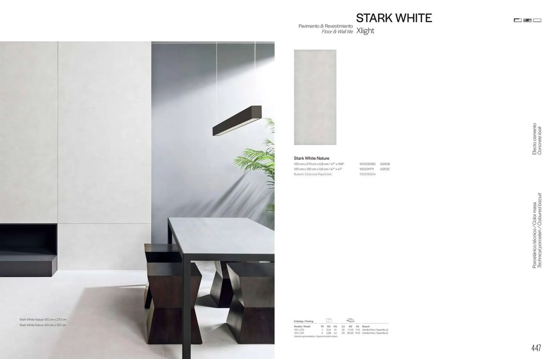 Volantino Porcelanosa da 18 febbraio a 31 dicembre di 2025 - Pagina del volantino 224