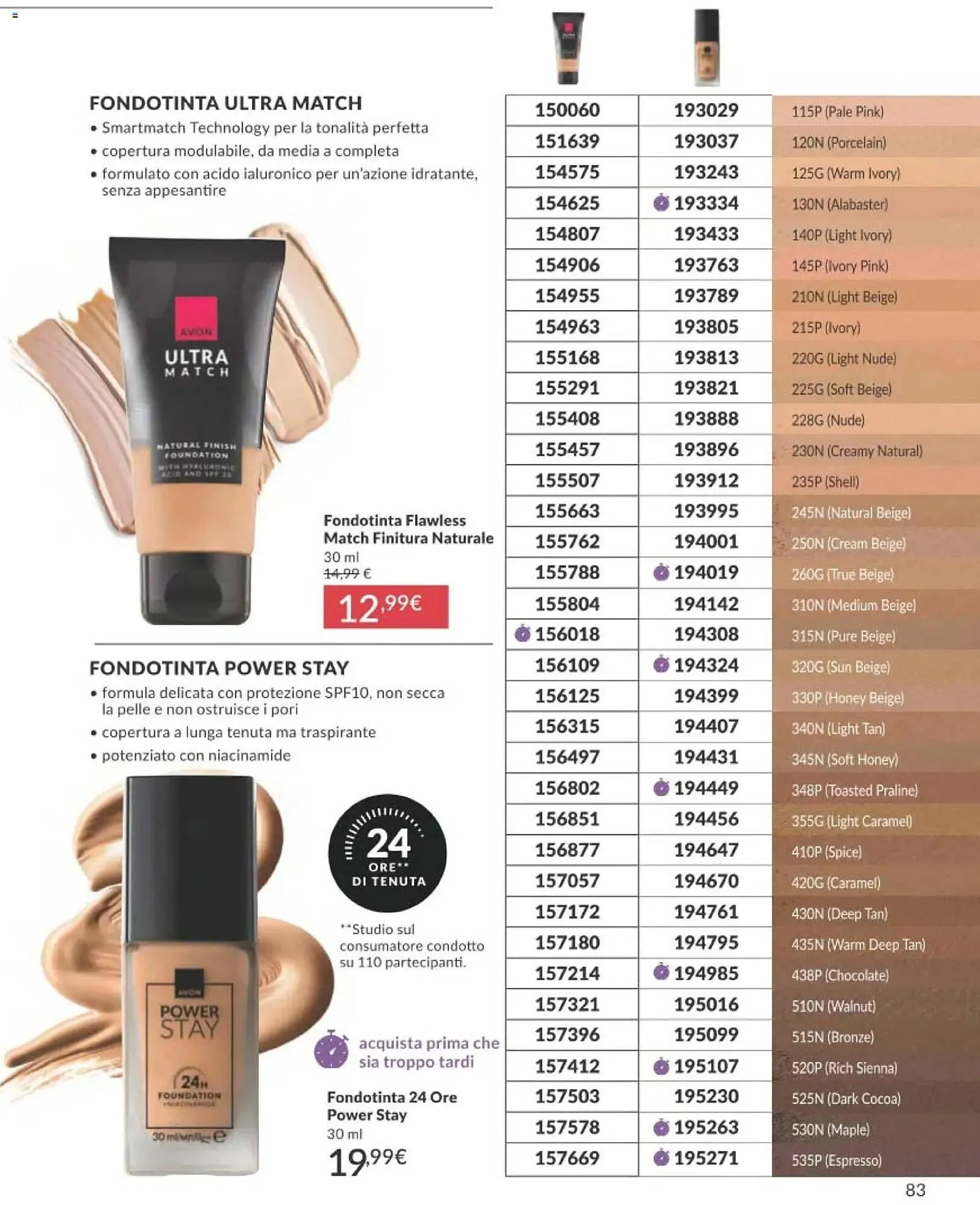 Catalogo Avon da 1 dicembre a 30 dicembre di 2025 - Pagina del volantino 83