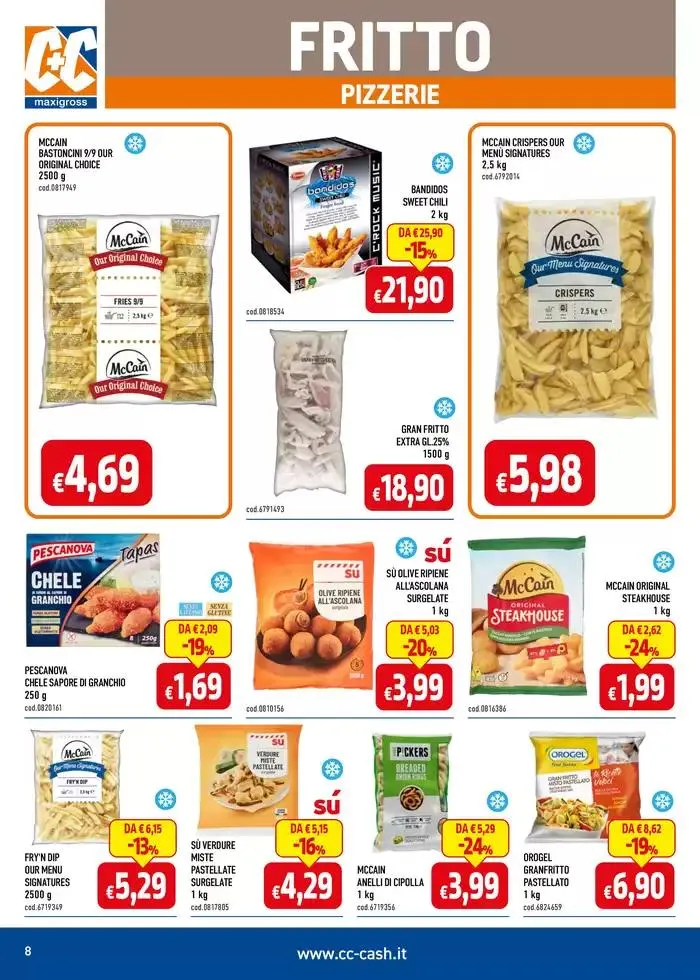  Professional ristoranti, bar, comunità, hotel da 3 gennaio a 26 gennaio di 2025 - Pagina del volantino 8