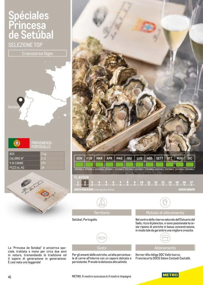 Catalogo Frutti di mare da 11 luglio a 31 luglio di 2025 - Pagina del volantino 41