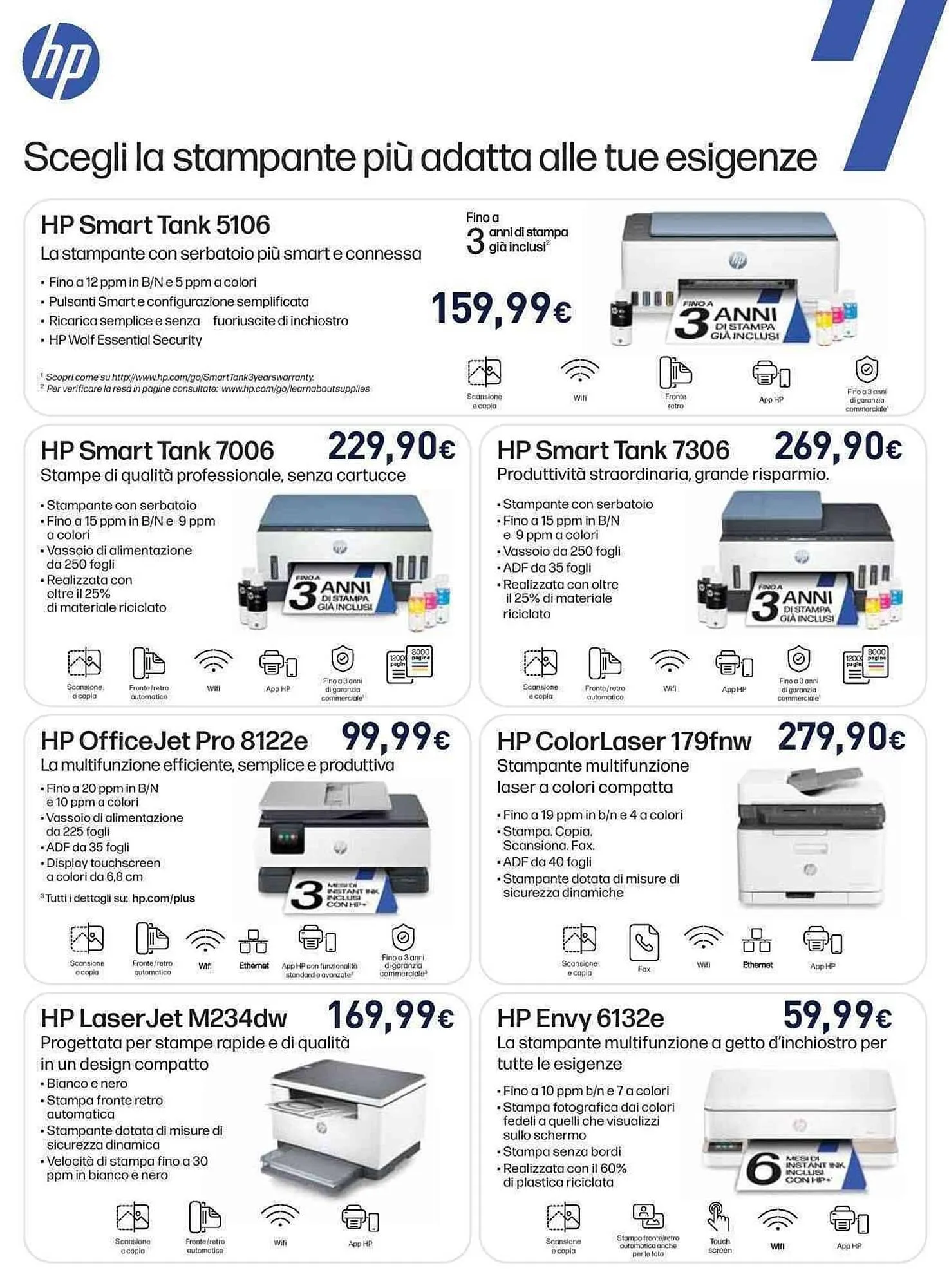 Volantino Unieuro da 16 gennaio a 29 gennaio di 2026 - Pagina del volantino 37
