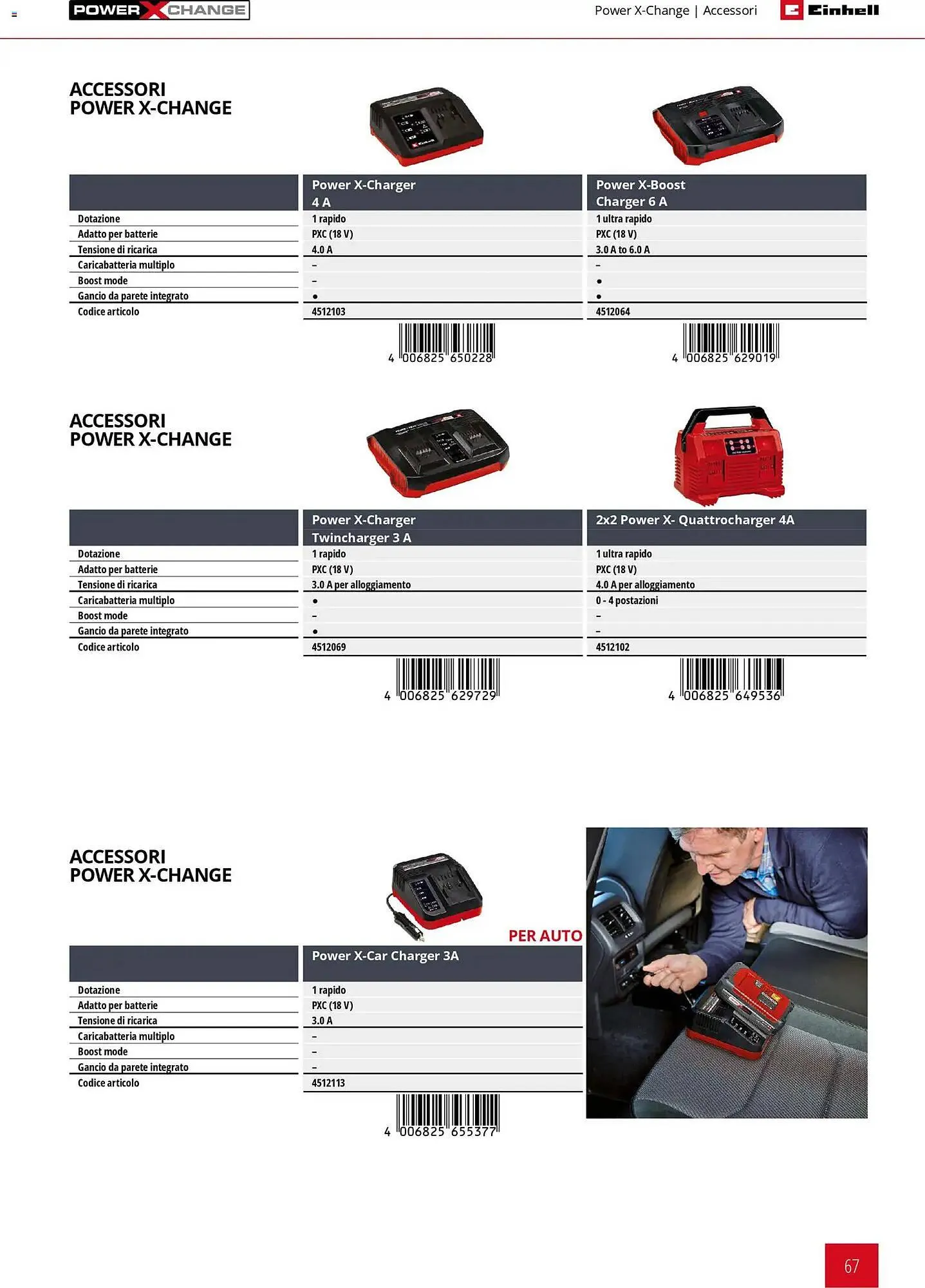 Volantino Einhell da 17 marzo a 31 dicembre di 2026 - Pagina del volantino 69