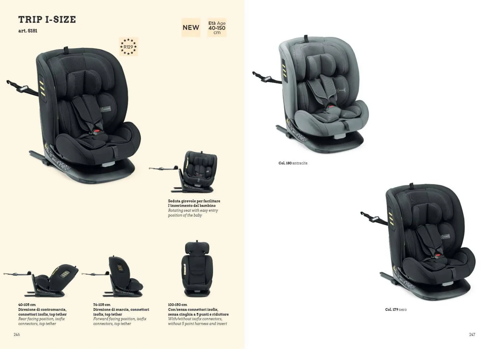 Volantino Cam da 7 gennaio a 31 dicembre di 2025 - Pagina del volantino 124