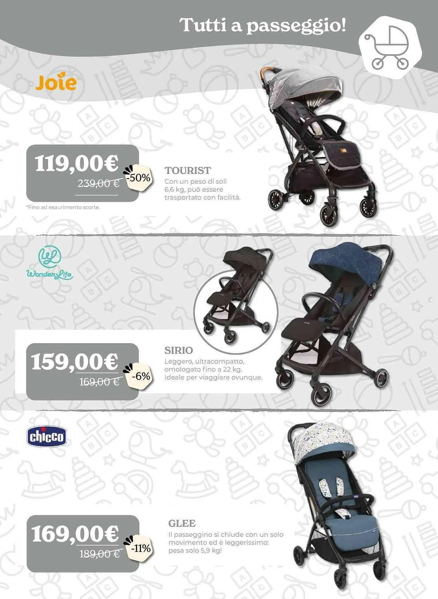 Volantino Iperbimbo da 6 aprile a 28 aprile di 2024 - Pagina del volantino 3