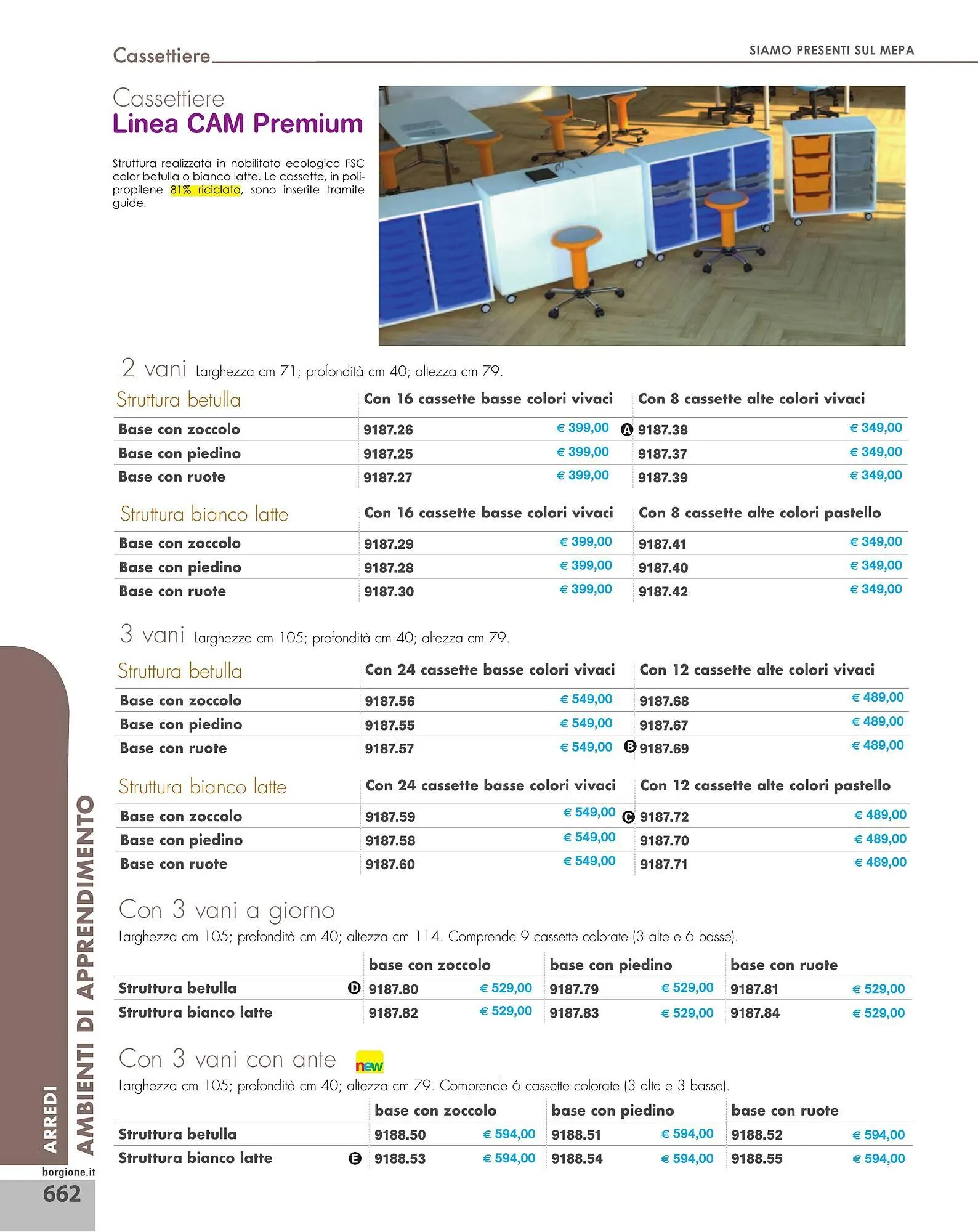 Volantino Borgione Sport da 31 dicembre a 31 dicembre di 2025 - Pagina del volantino 662