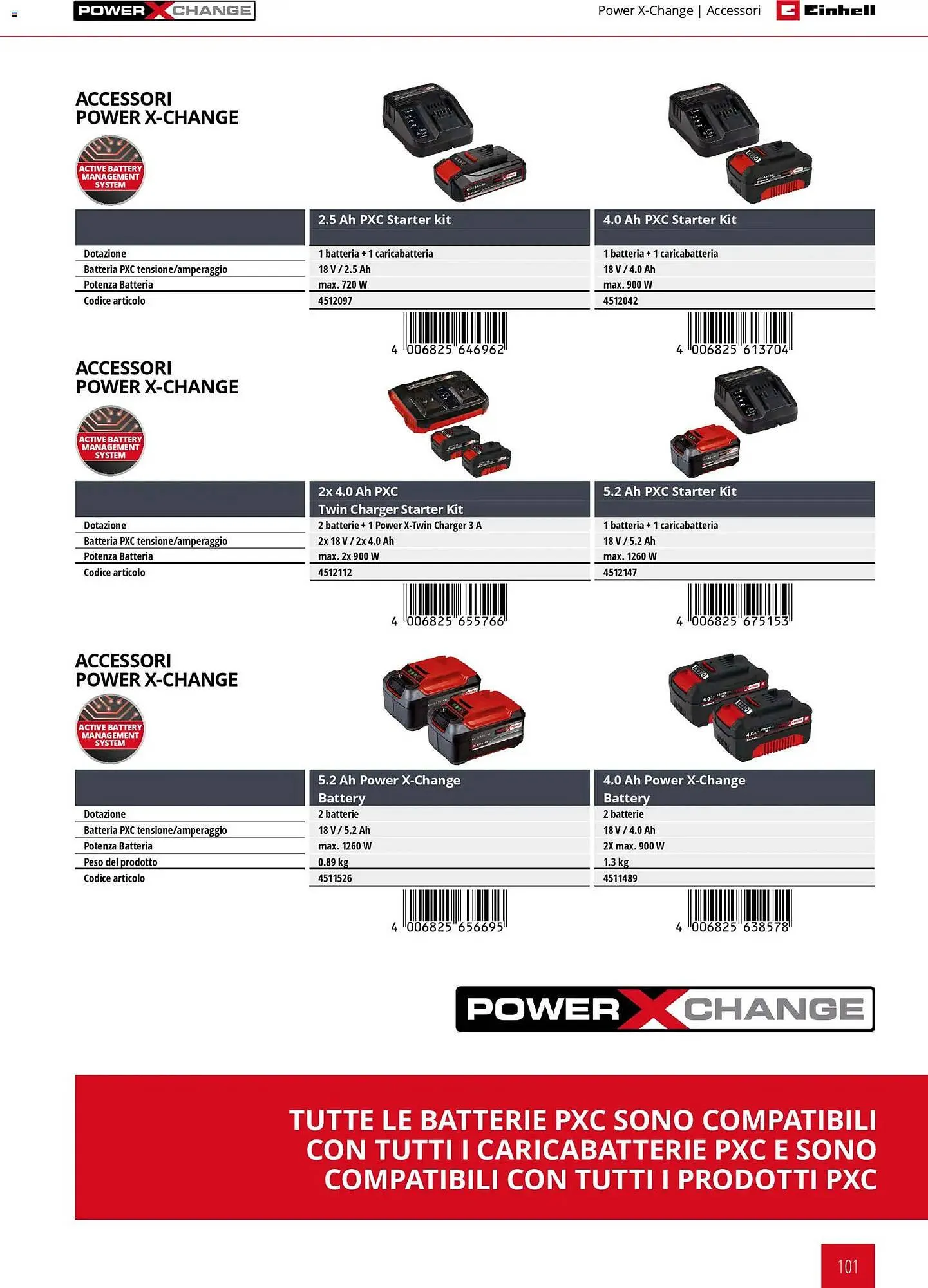 Volantino Einhell da 17 marzo a 31 dicembre di 2026 - Pagina del volantino 103