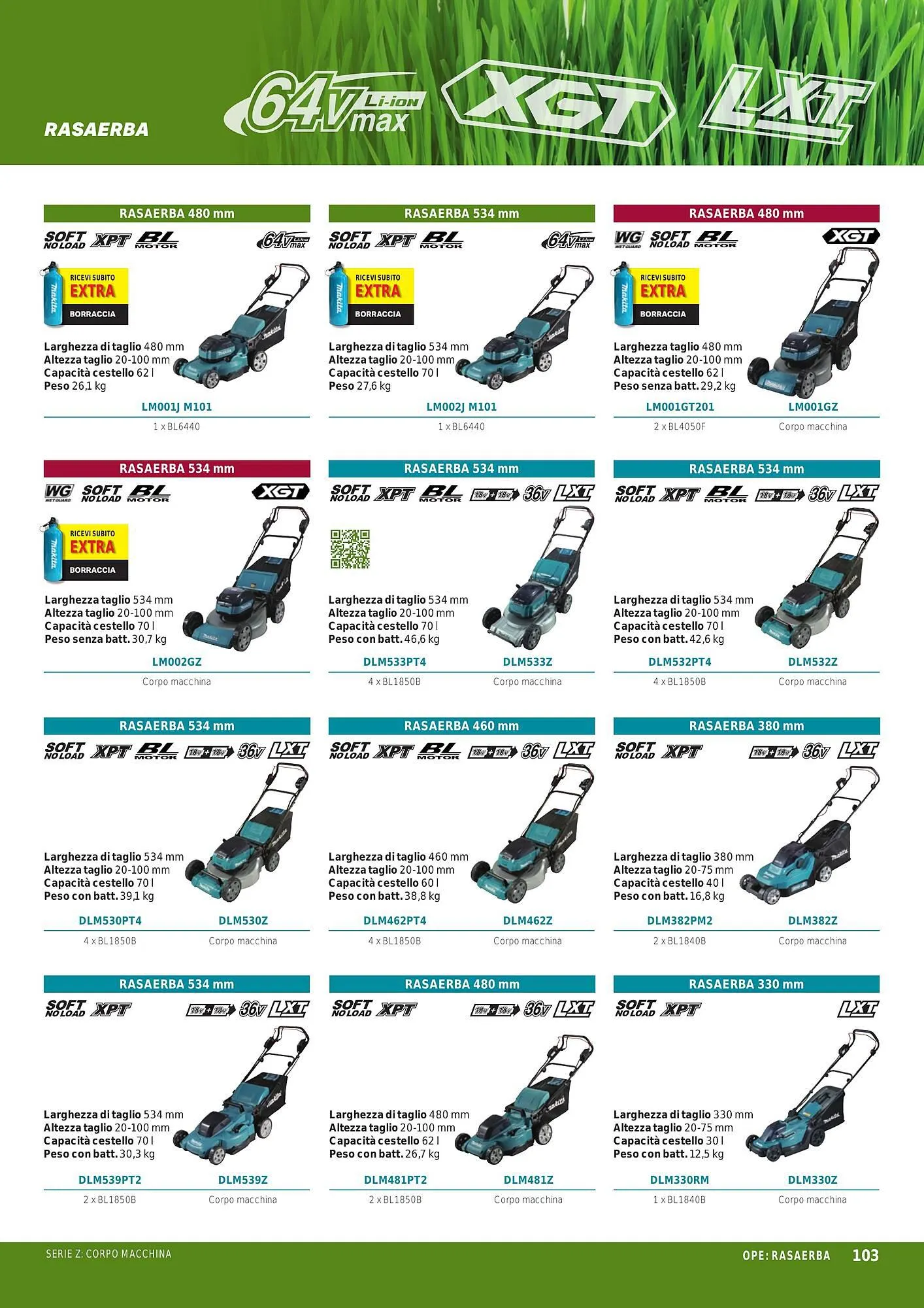 Volantino Makita da 1 ottobre a 31 marzo di 2024 - Pagina del volantino 105