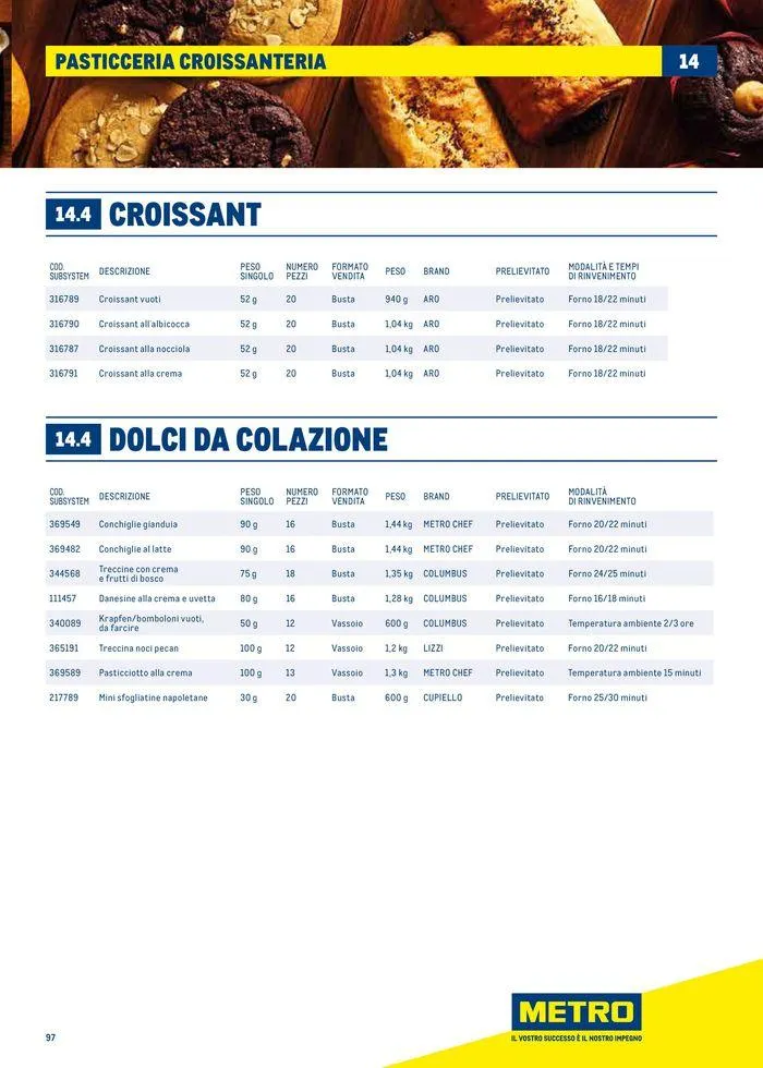 Catalogo Surgelati 2024 da 21 maggio a 31 maggio di 2025 - Pagina del volantino 97