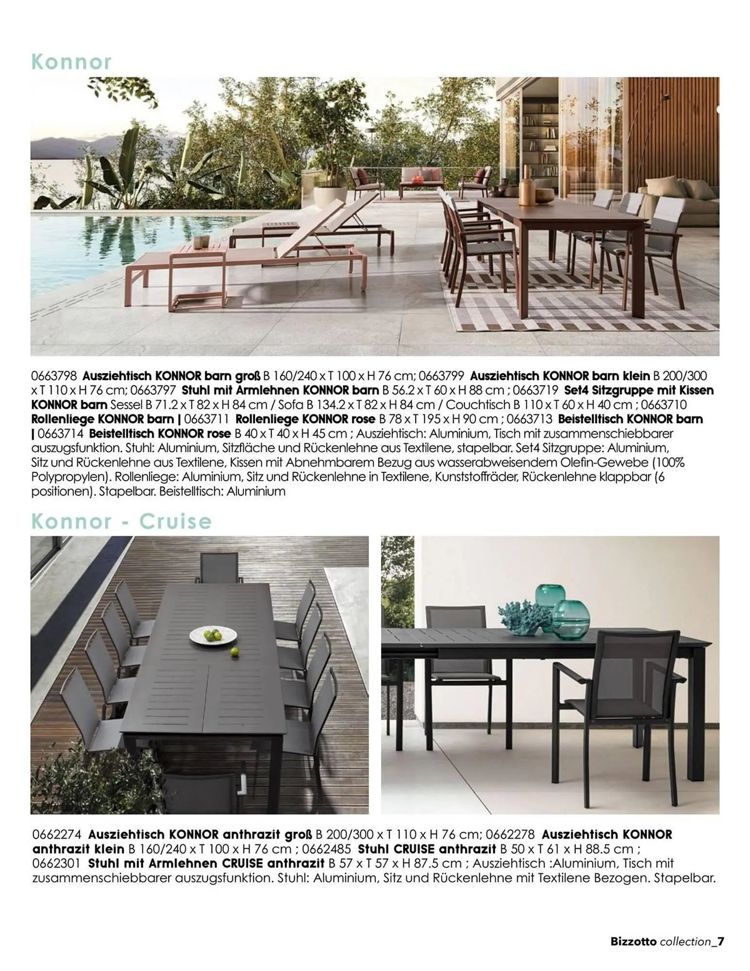 Volantino Bizzotto da 19 febbraio a 31 dicembre di 2025 - Pagina del volantino 9