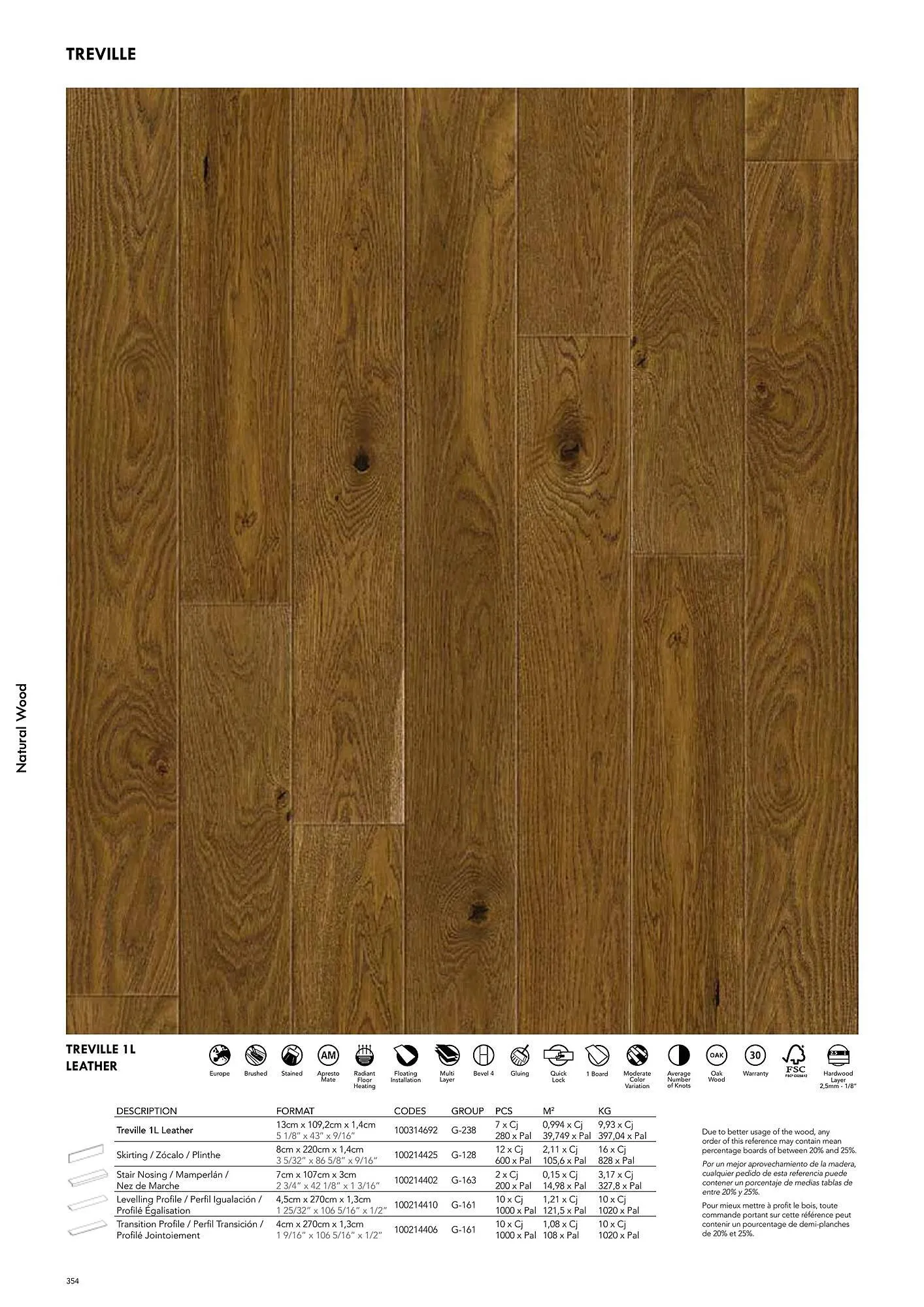 Volantino Porcelanosa da 9 aprile a 28 dicembre di 2024 - Pagina del volantino 364