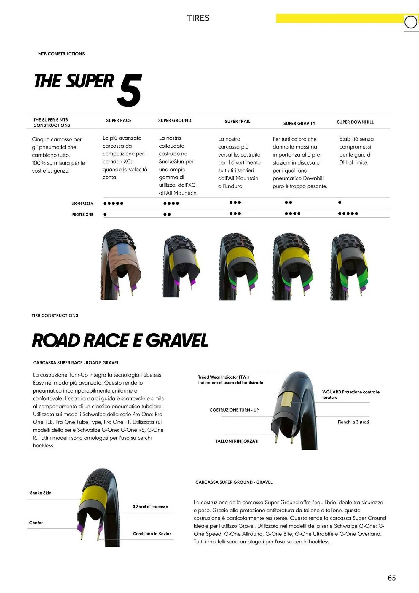 Volantino Atala da 20 novembre a 31 dicembre di 2025 - Pagina del volantino 73