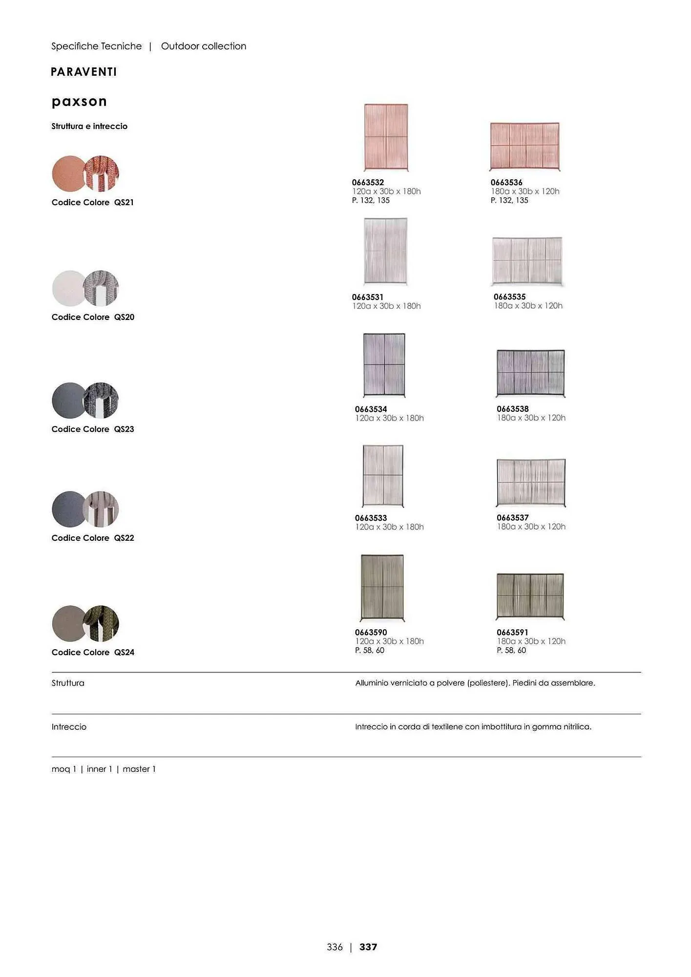 Volantino Bizzotto da 7 febbraio a 28 dicembre di 2024 - Pagina del volantino 338