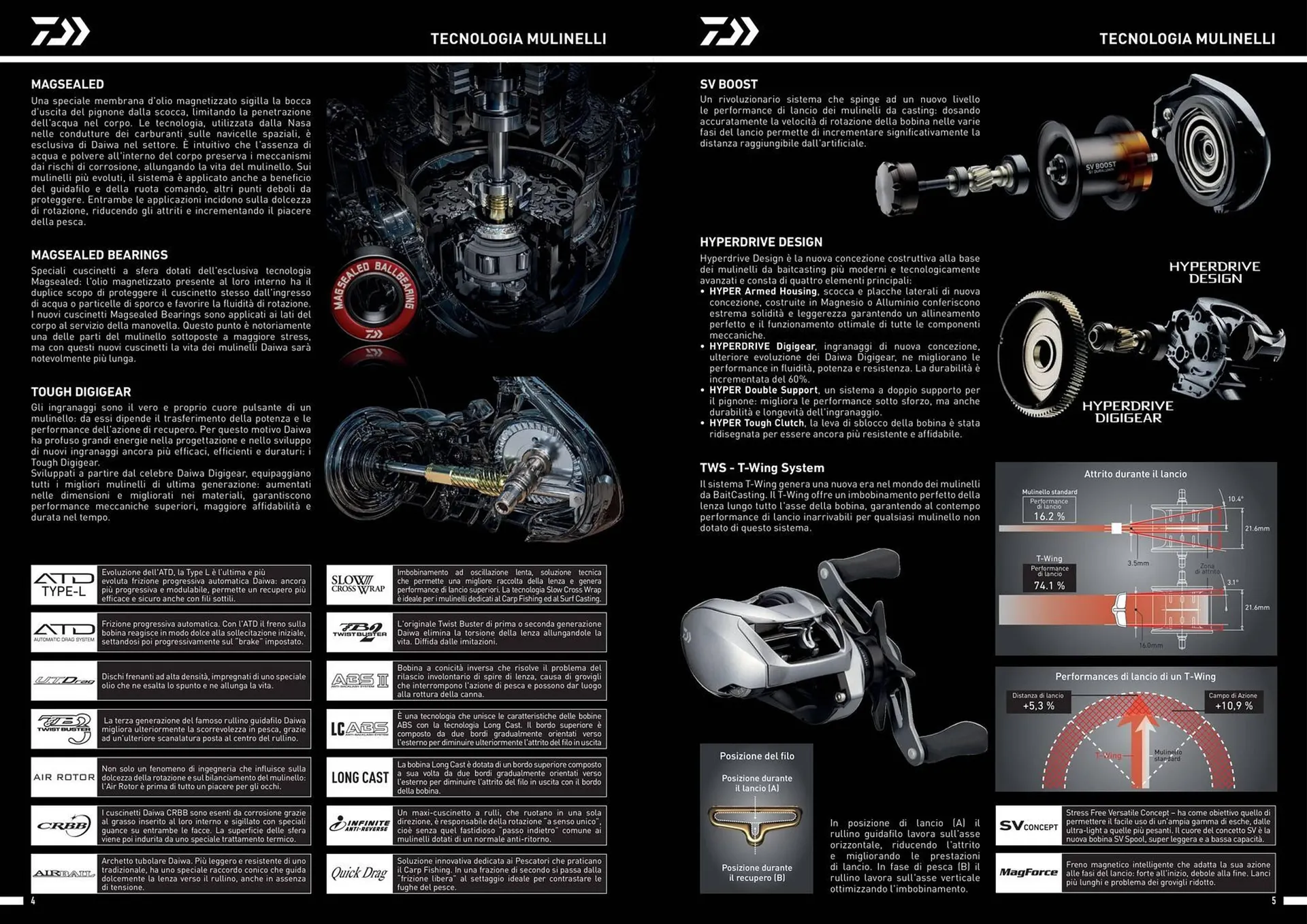Volantino Daiwa da 13 dicembre a 30 dicembre di 2024 - Pagina del volantino 4