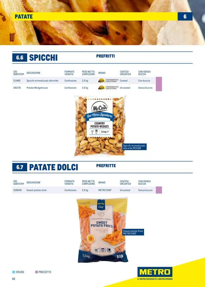 Catalogo Surgelati 2024 da 21 maggio a 31 maggio di 2025 - Pagina del volantino 63