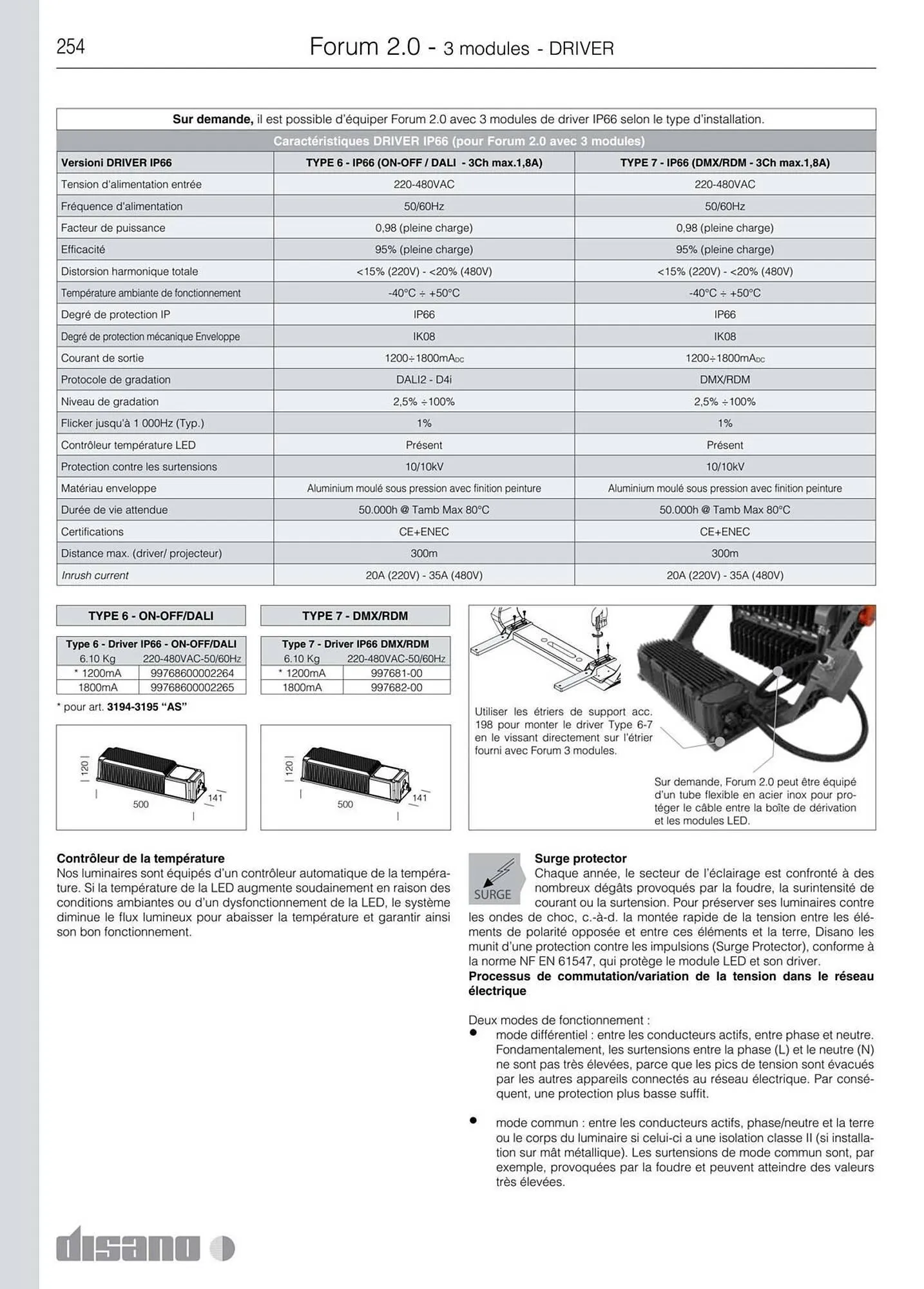 Volantino Disano da 8 marzo a 26 aprile di 2025 - Pagina del volantino 282
