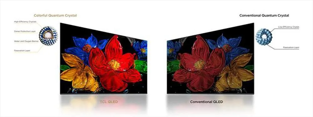 TCL - Smart TV QLED FHD 40" 40S59K-Metallico