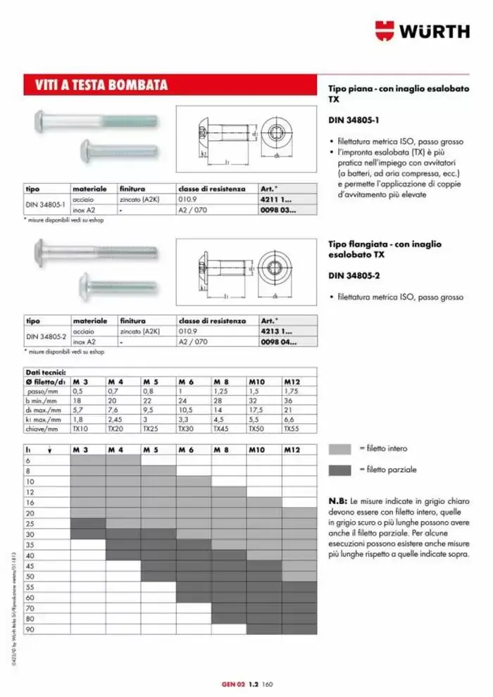 Catalogo generale da 29 aprile a 31 dicembre di 2025 - Pagina del volantino 726
