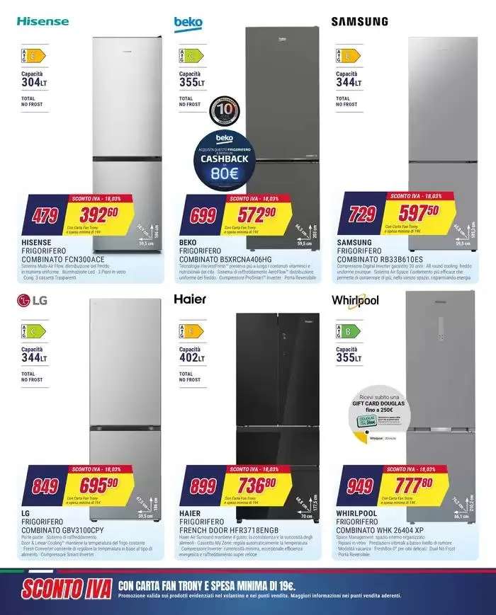 Sconto iva da 8 maggio a 21 maggio di 2025 - Pagina del volantino 12