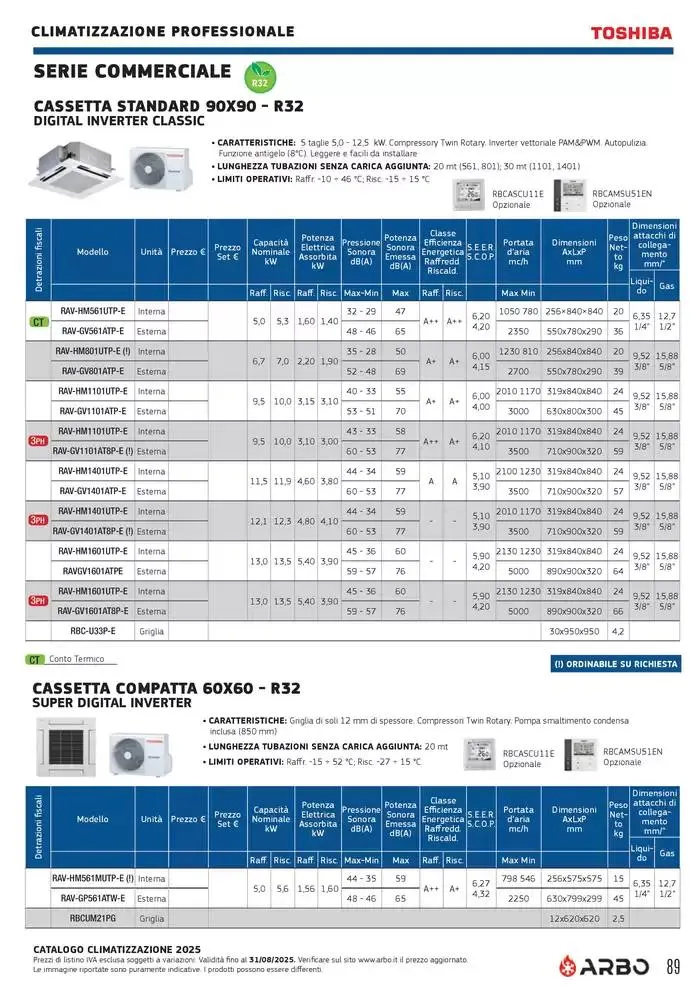 Catalogo Climatizzazione 2025 da 1 gennaio a 31 dicembre di 2025 - Pagina del volantino 89