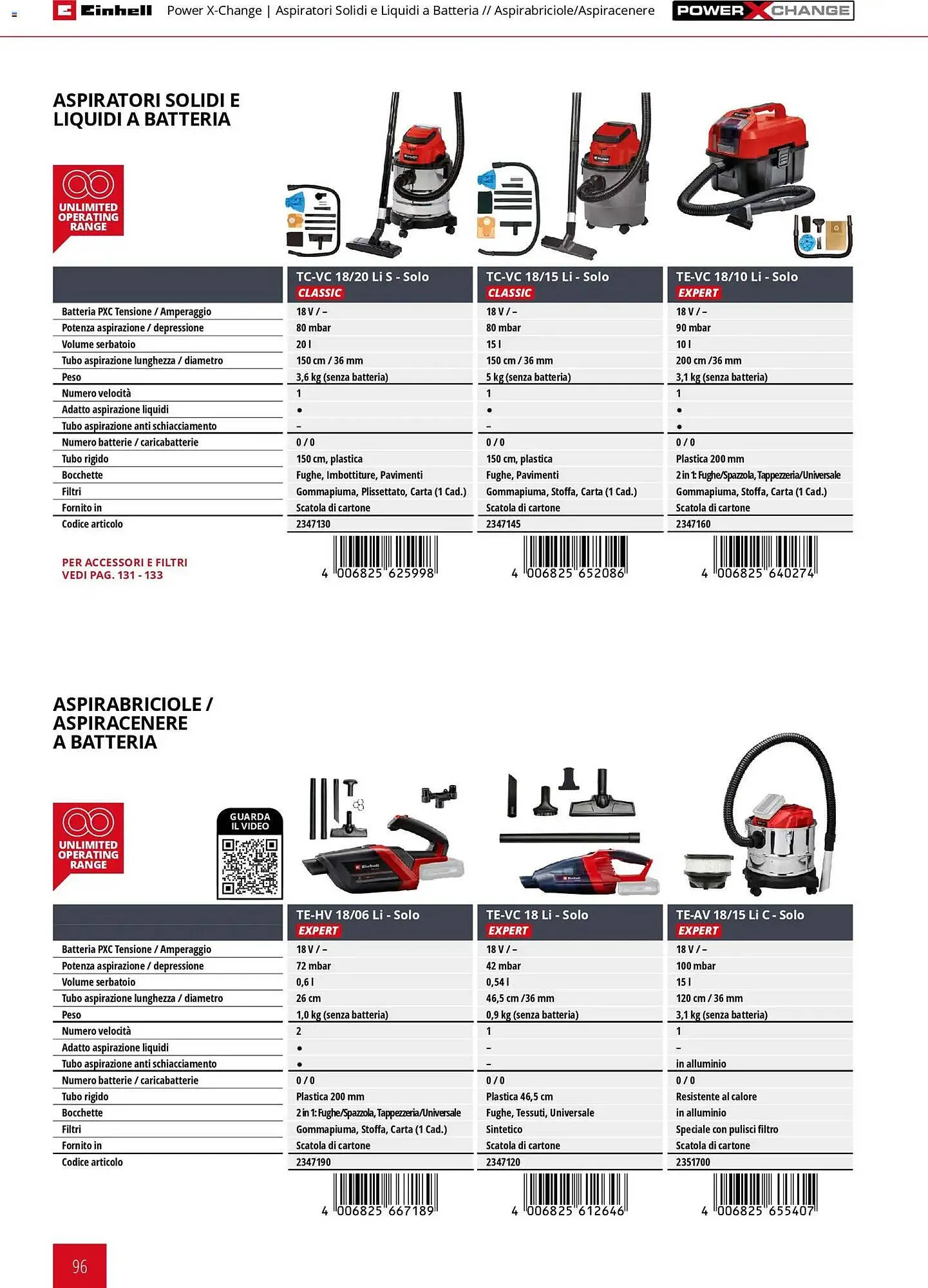 Volantino Einhell da 17 marzo a 31 dicembre di 2026 - Pagina del volantino 98
