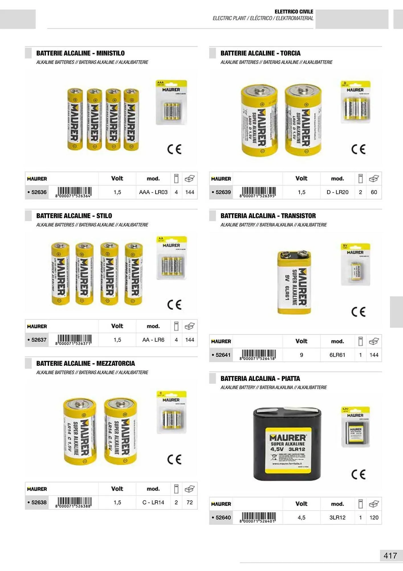 Volantino Maurer da 10 gennaio a 30 giugno di 2024 - Pagina del volantino 418