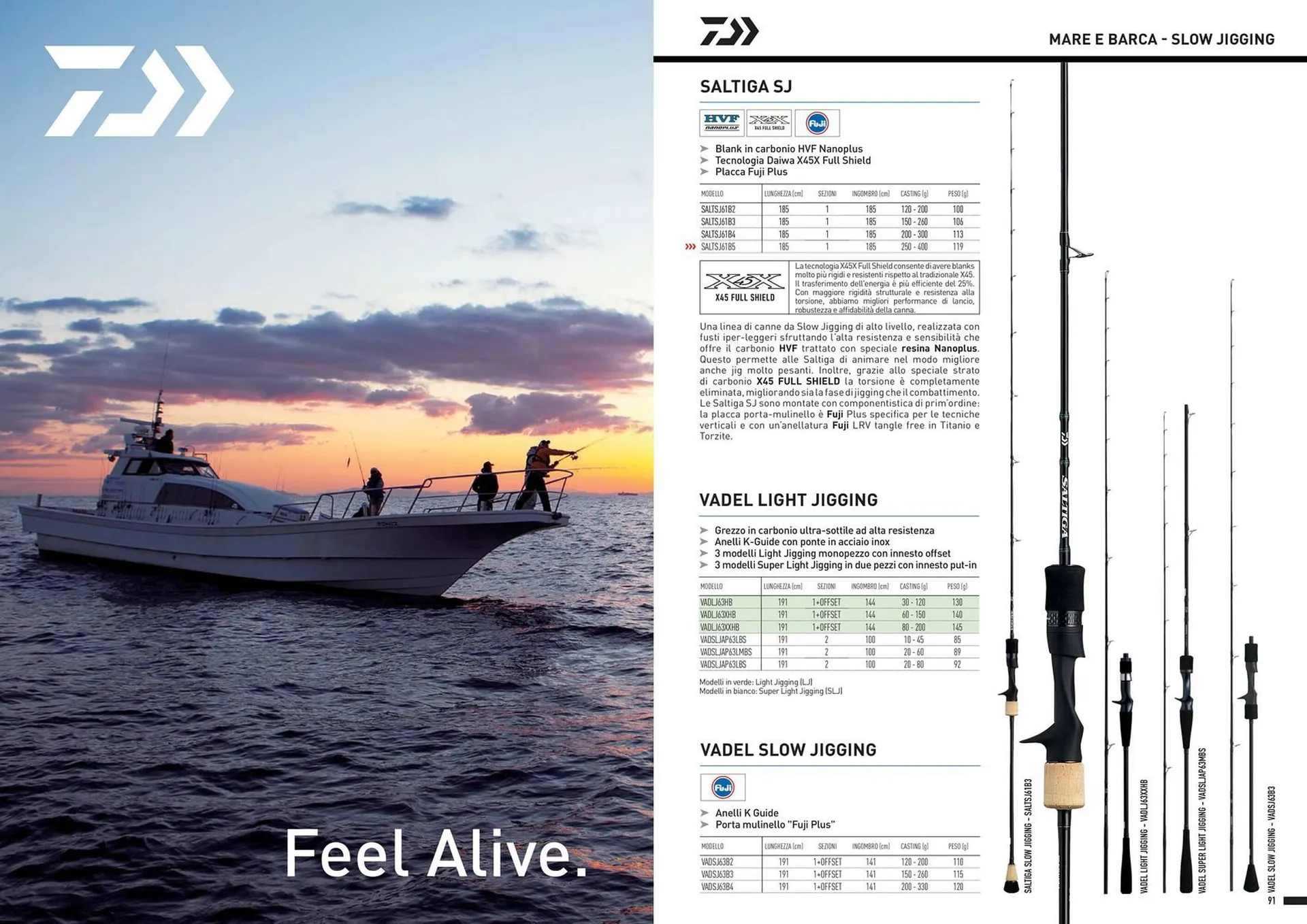 Volantino Daiwa da 13 dicembre a 30 dicembre di 2024 - Pagina del volantino 47