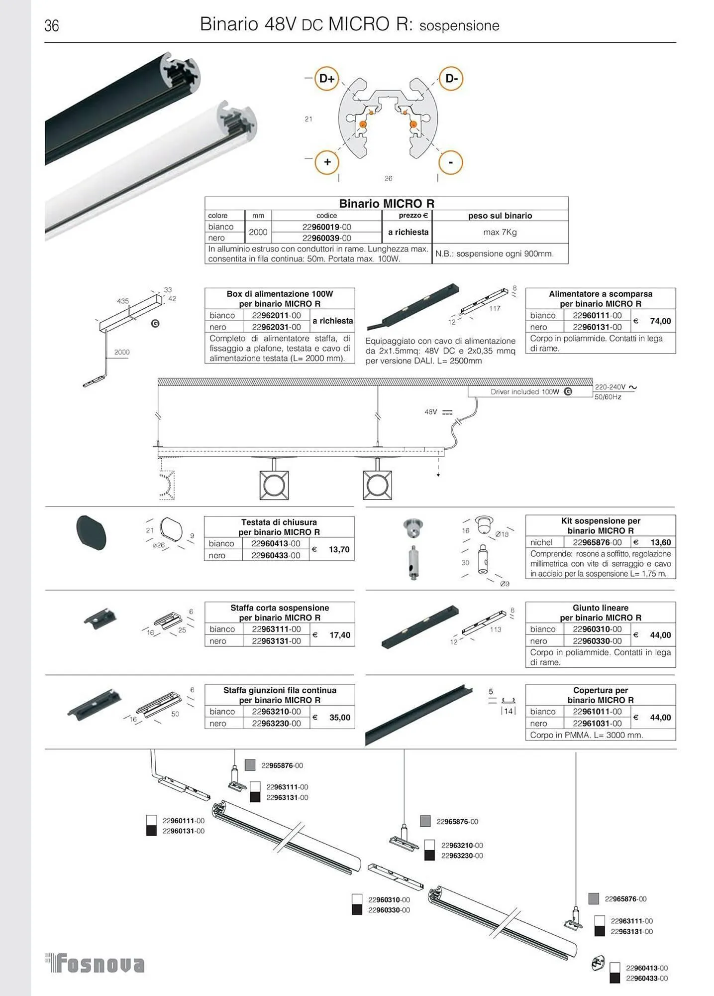 Volantino Disano da 16 gennaio a 31 ottobre di 2025 - Pagina del volantino 37