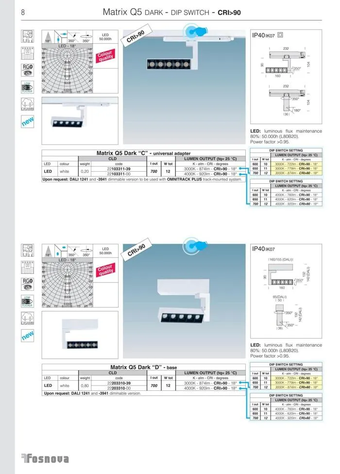 Fosnova! da 12 giugno a 31 dicembre di 2024 - Pagina del volantino 10
