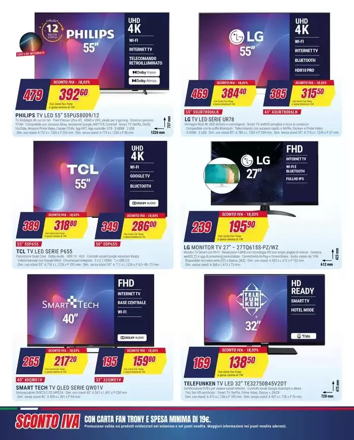 Sconto iva da 8 maggio a 21 maggio di 2025 - Pagina del volantino 6