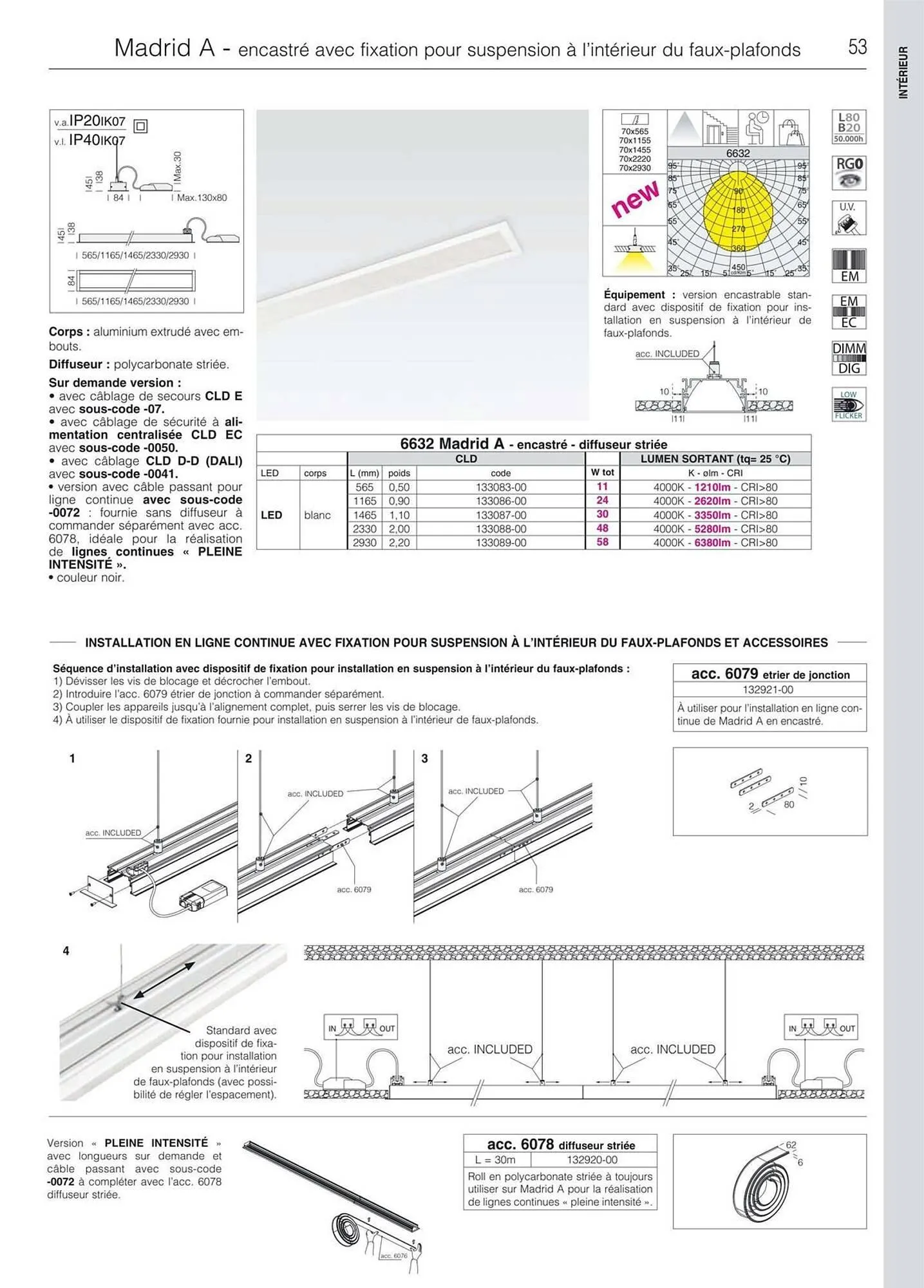 Volantino Disano da 8 marzo a 26 aprile di 2025 - Pagina del volantino 81