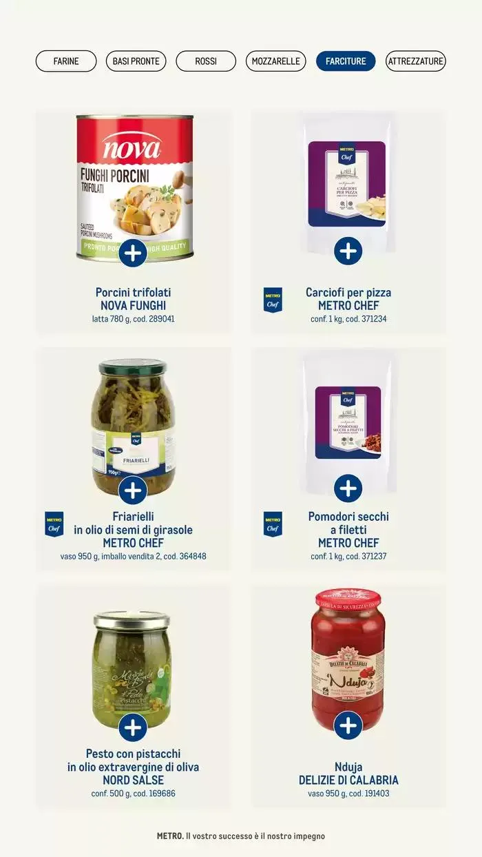 Catalogo Pizza & Gourment da 24 gennaio a 31 dicembre di 2025 - Pagina del volantino 28