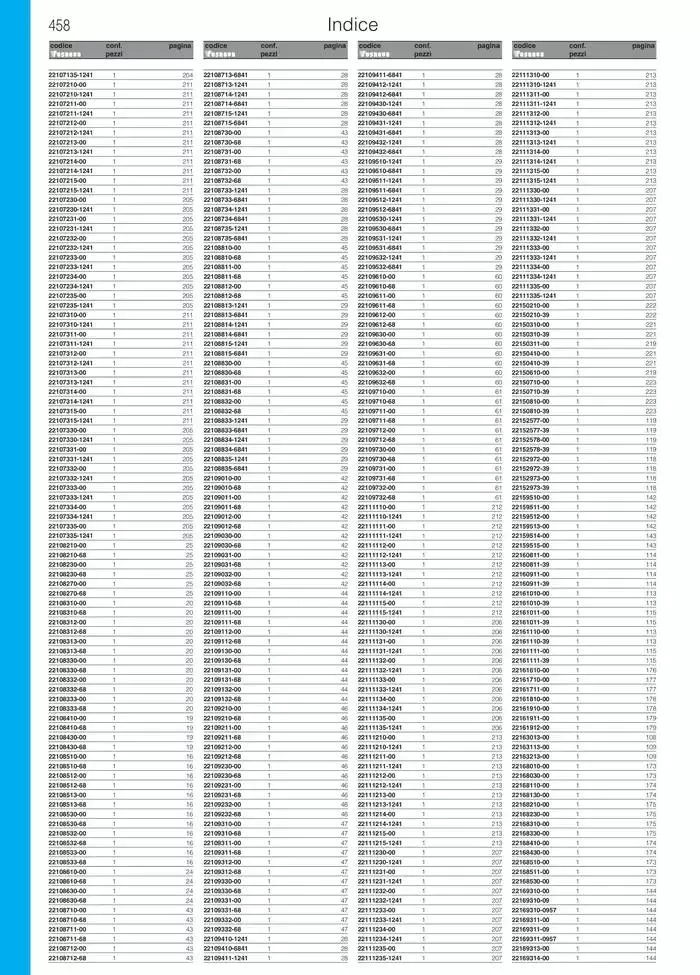 Fosnova LED 24/25 da 16 gennaio a 31 ottobre di 2025 - Pagina del volantino 460