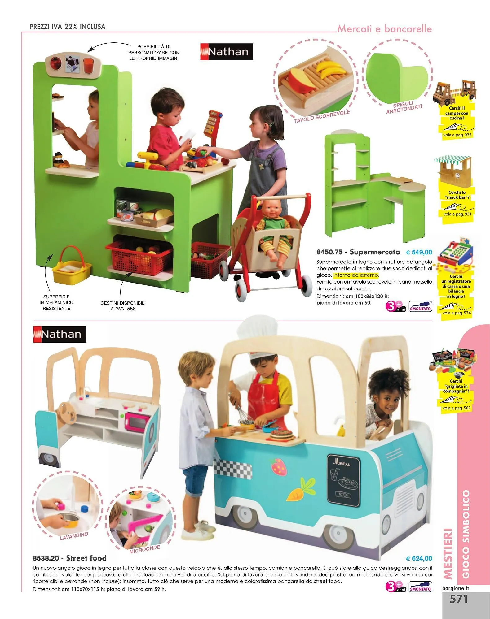 Volantino Borgione Sport da 31 dicembre a 31 dicembre di 2025 - Pagina del volantino 571