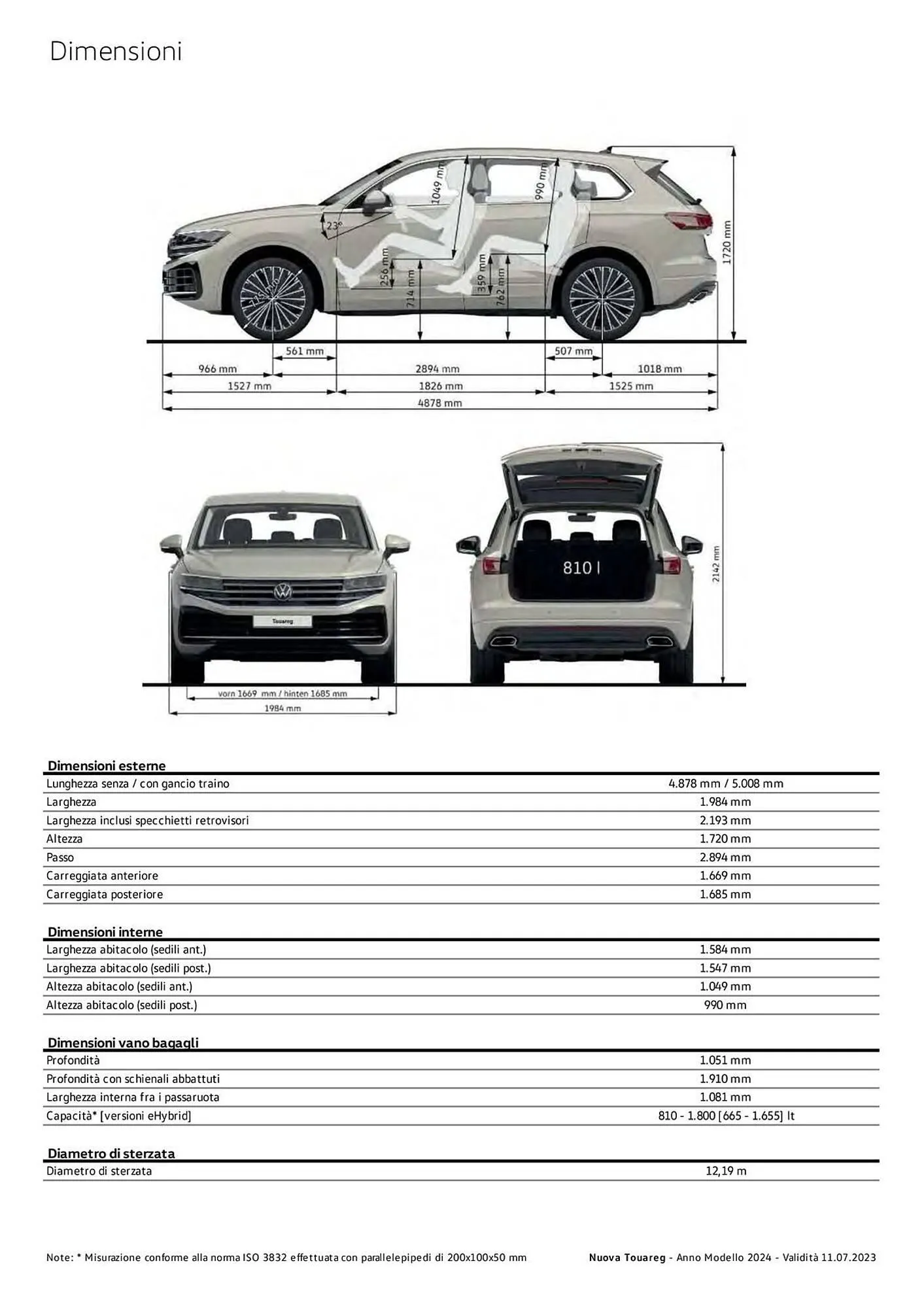 Volantino Volkswagen da 6 febbraio a 31 dicembre di 2024 - Pagina del volantino 322