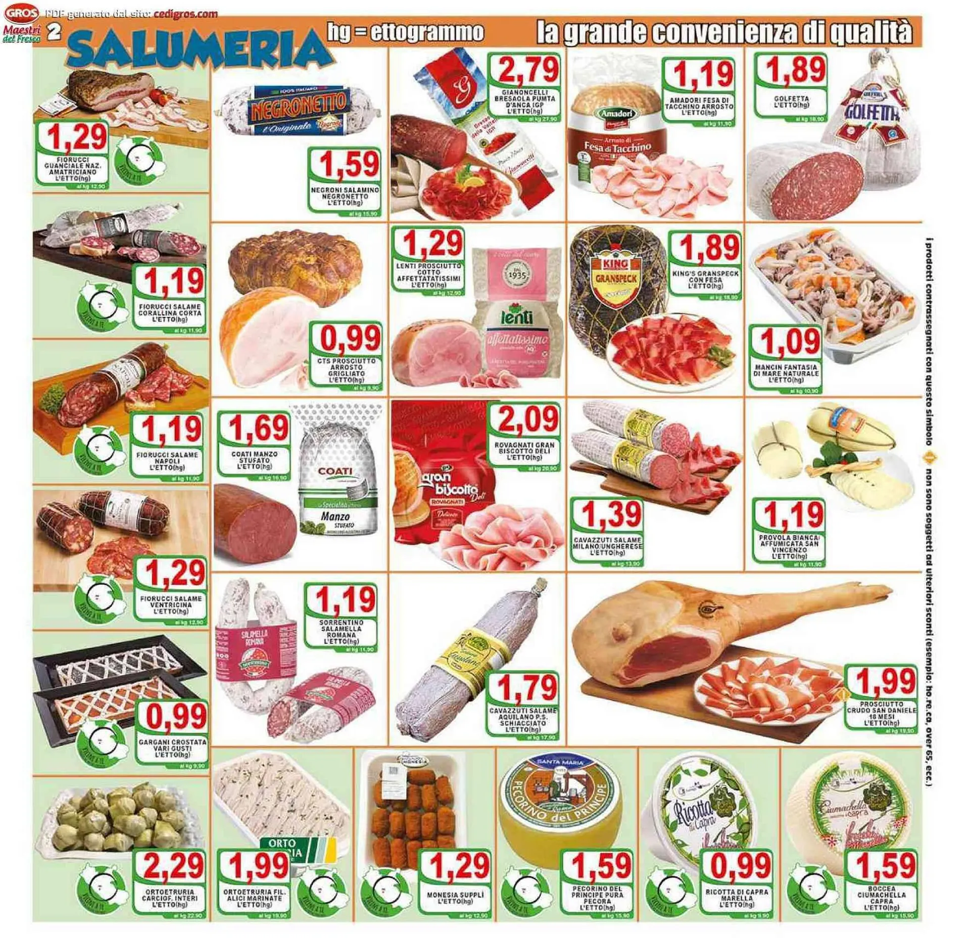 Volantino Top Supermercati da 1 settembre a 12 settembre di 2023 - Pagina del volantino 2